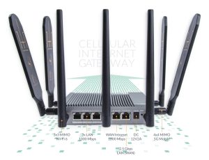 WiFi-5G-Cellular-Internet-Gateway